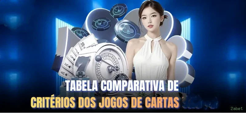 Guia rápido de apostas ao vivo na 2abet